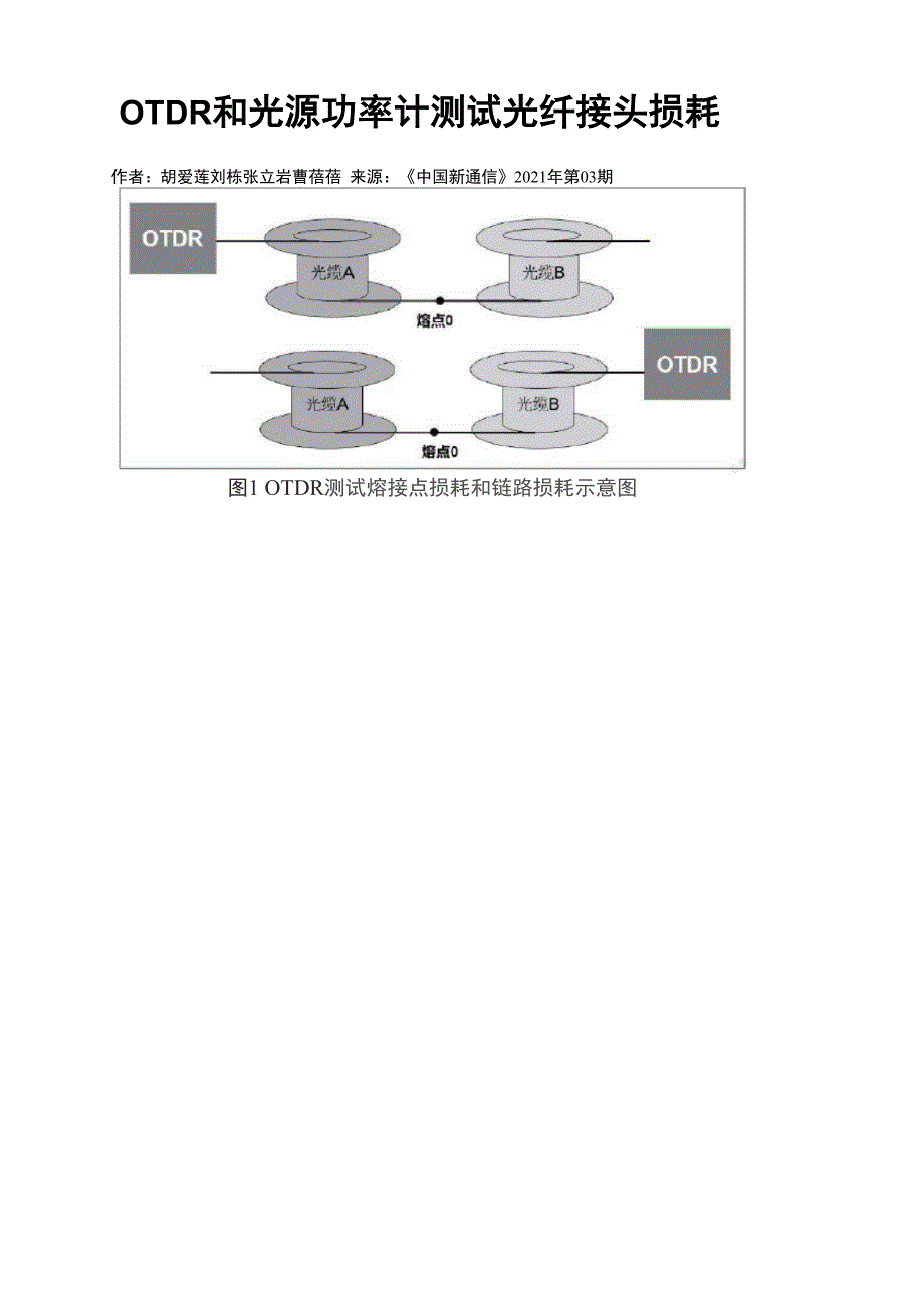 OTDR和光源功率计测试光纤接头损耗_第1页