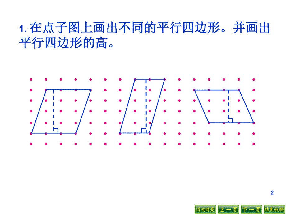 新人教版四年级上册梯形的认识完美PPT幻灯片_第2页