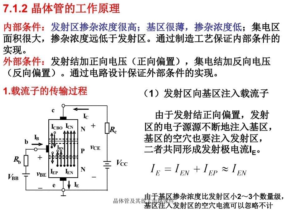 晶体管及其放大电路课件_第5页