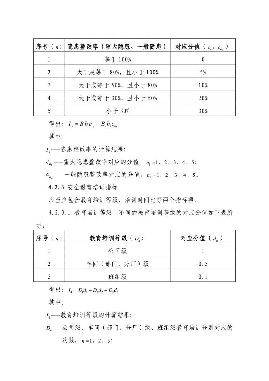 企业安全生产预警系统技术标准_第5页