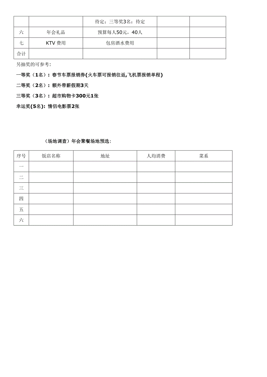 小型公司(50人)年会策划方案_第2页