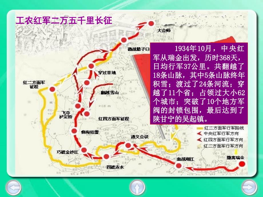 飞夺泸定桥ppt课件.ppt_第2页