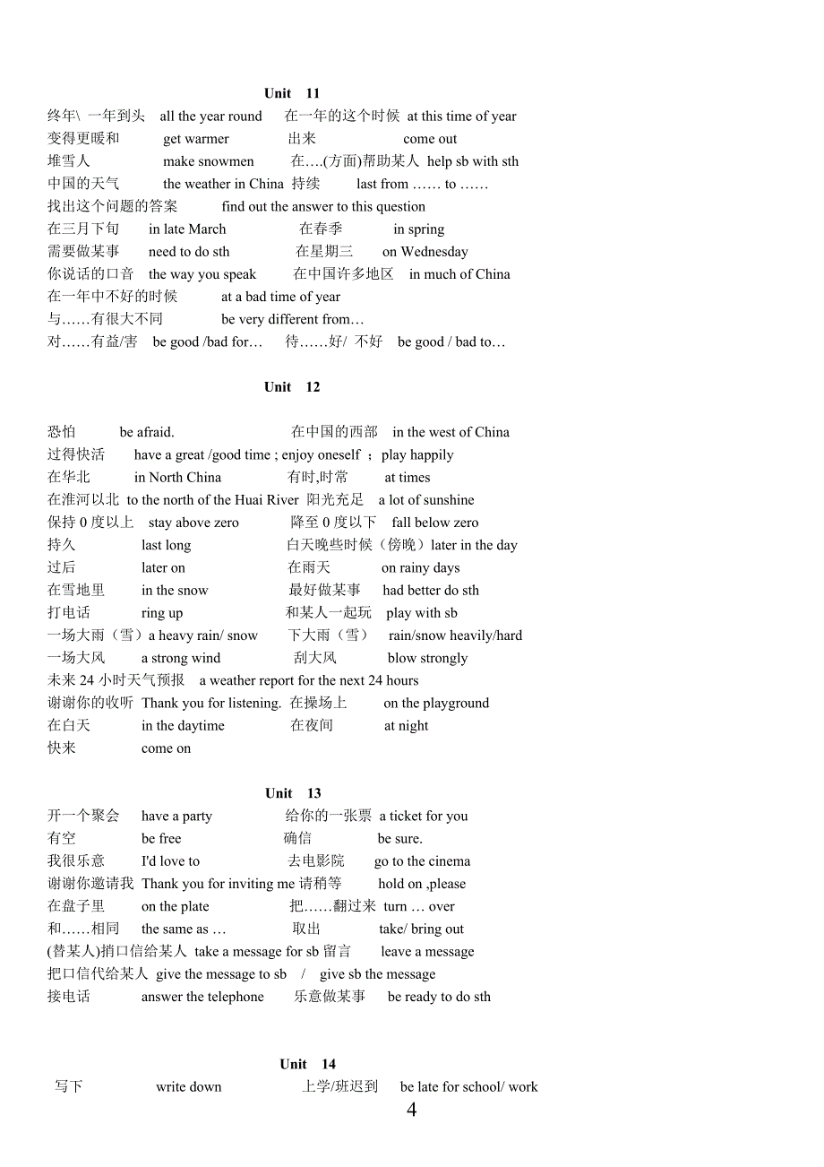 初二初三英语词组汇编_第4页