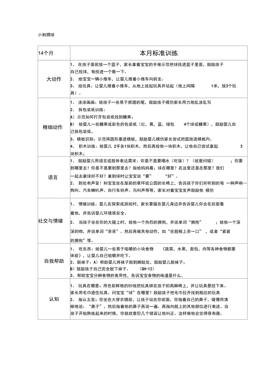 14个月宝宝早教指导表_第1页