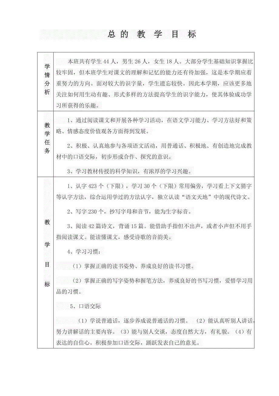 教学进度表一年级上.doc_第2页