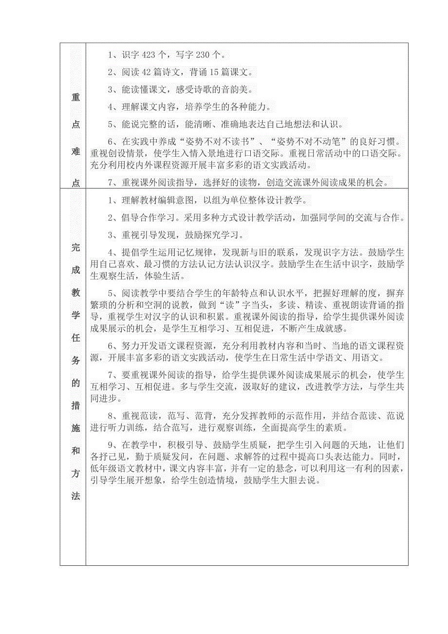 教学进度表一年级上.doc_第3页