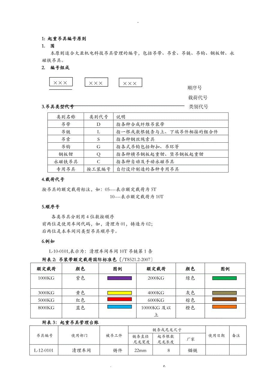 起重吊具管理制度_第1页