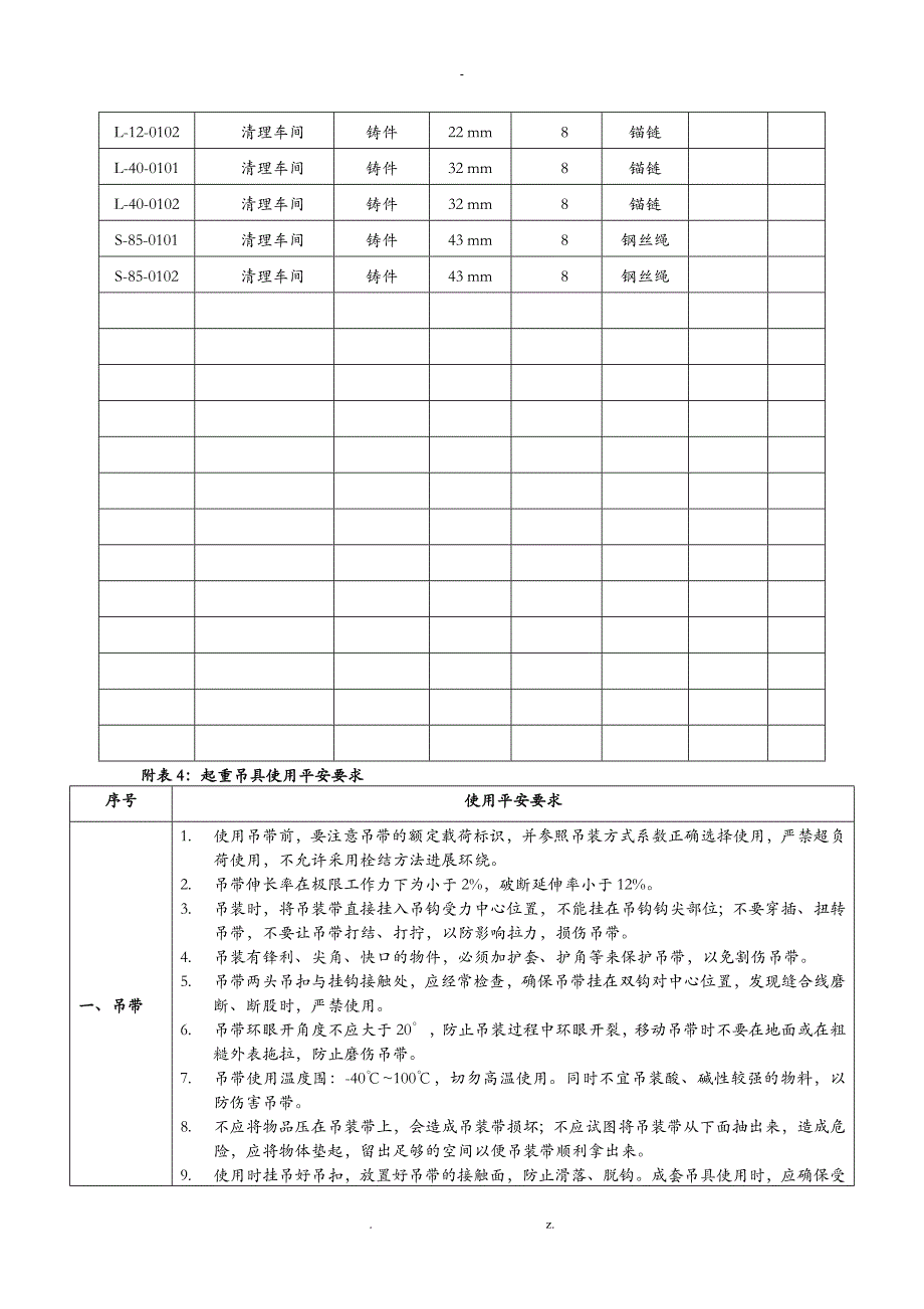 起重吊具管理制度_第2页