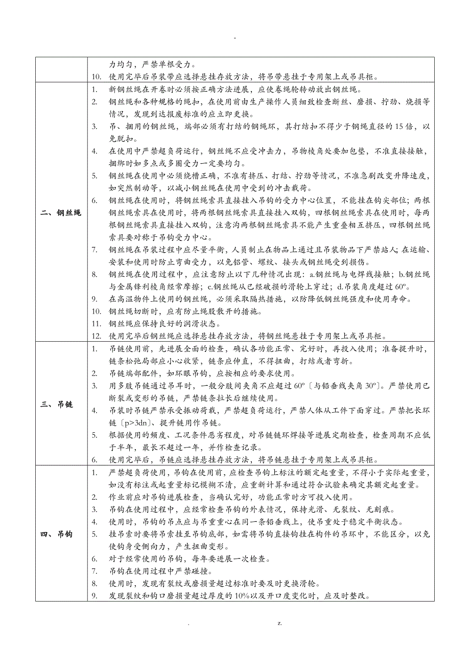 起重吊具管理制度_第3页