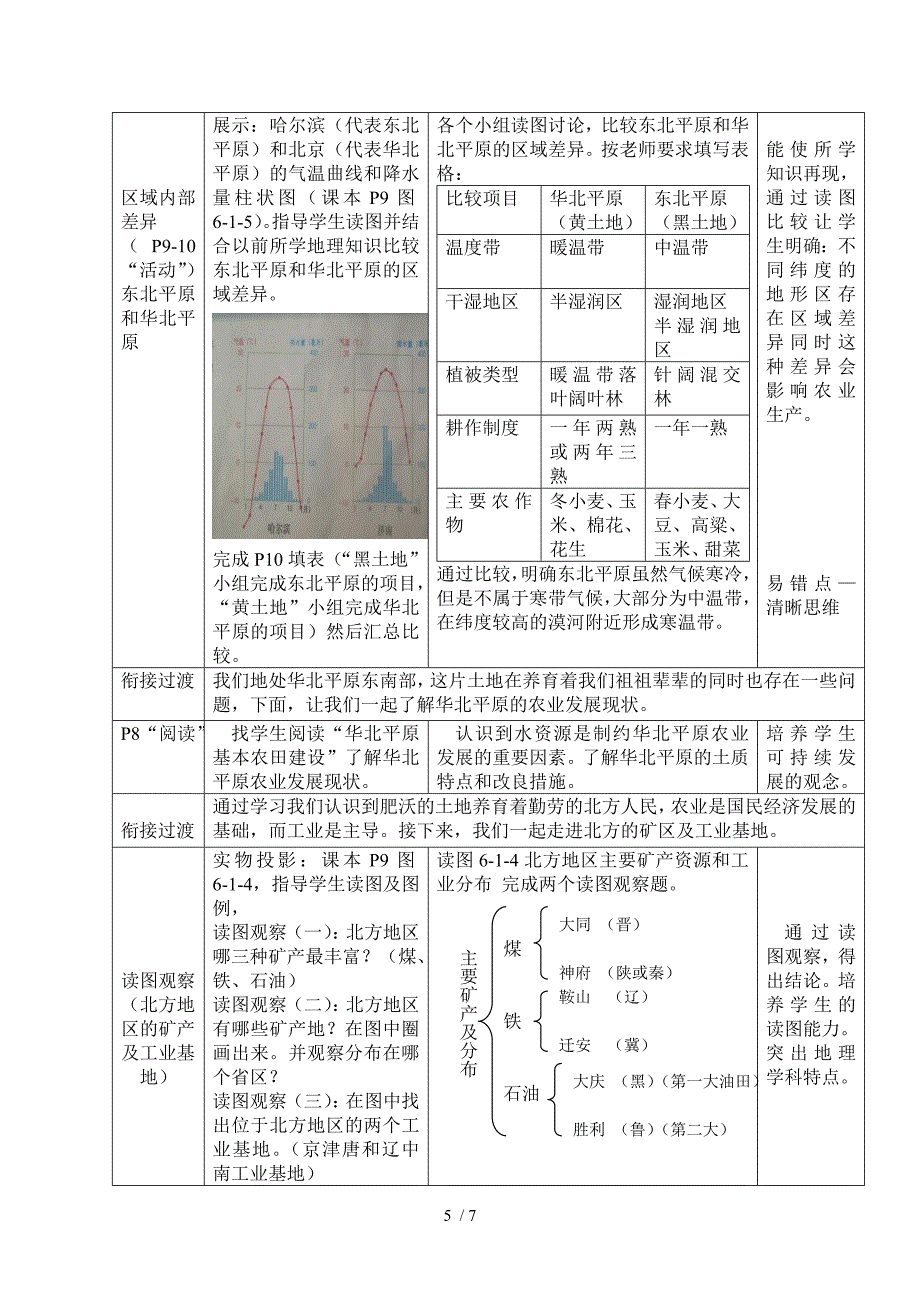 地理八年级下册第六章北方地区第一节区域特征教案_第5页