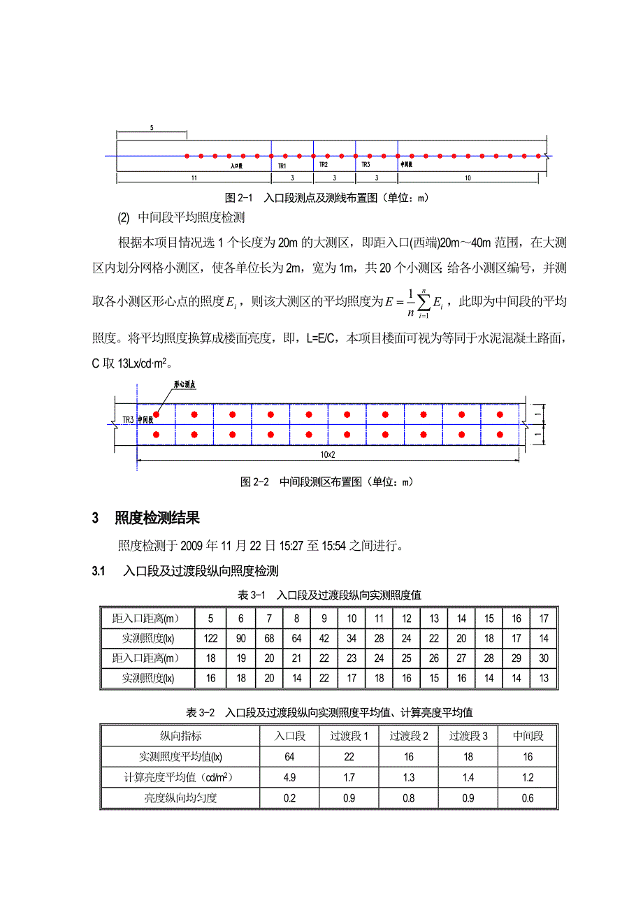 隧道环境照度检测报告_第3页