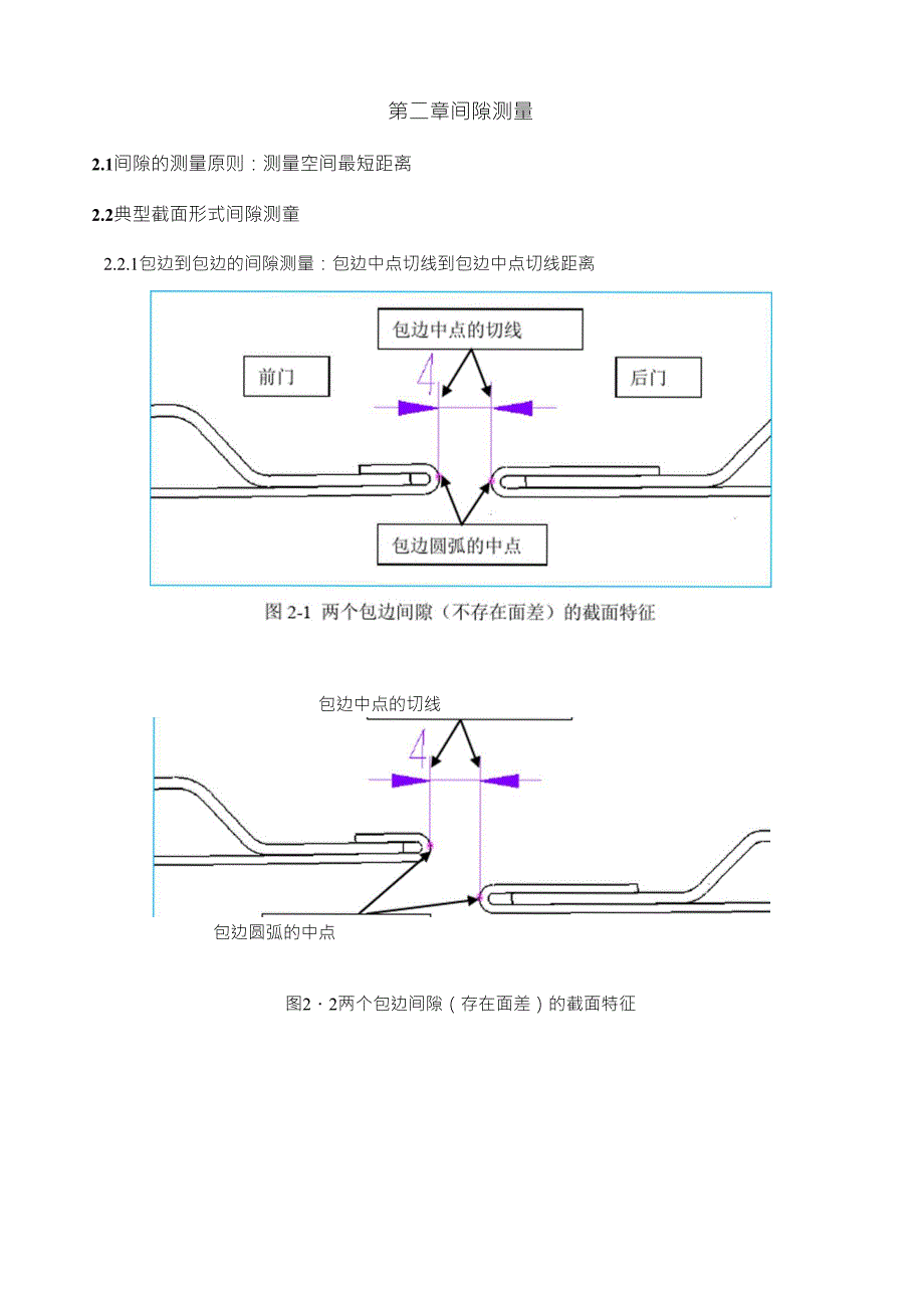 DTS测量方式规范_第3页