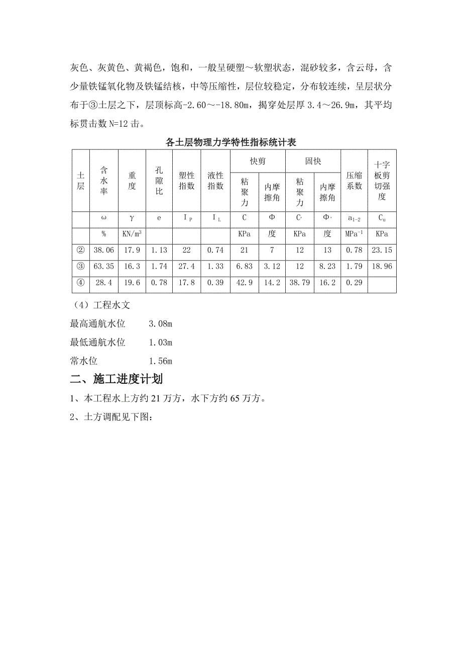 B水下疏浚施工方案_第5页