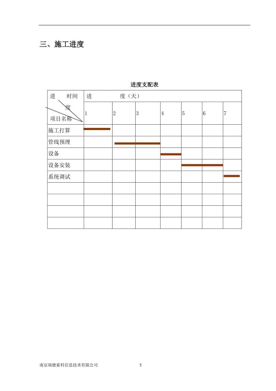 产品质量及服务承诺书_第5页