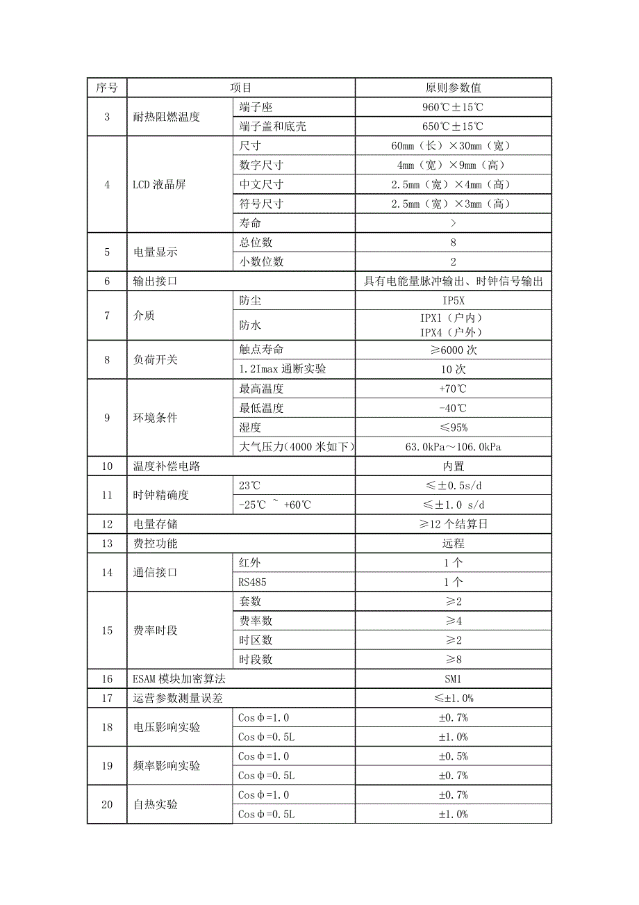 级单相远程费控智能电能表重点技术协议书_第4页