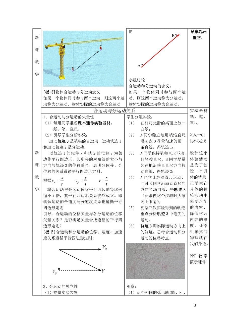 [优秀教案]运动的合成与分解教学设计 (2).doc_第5页