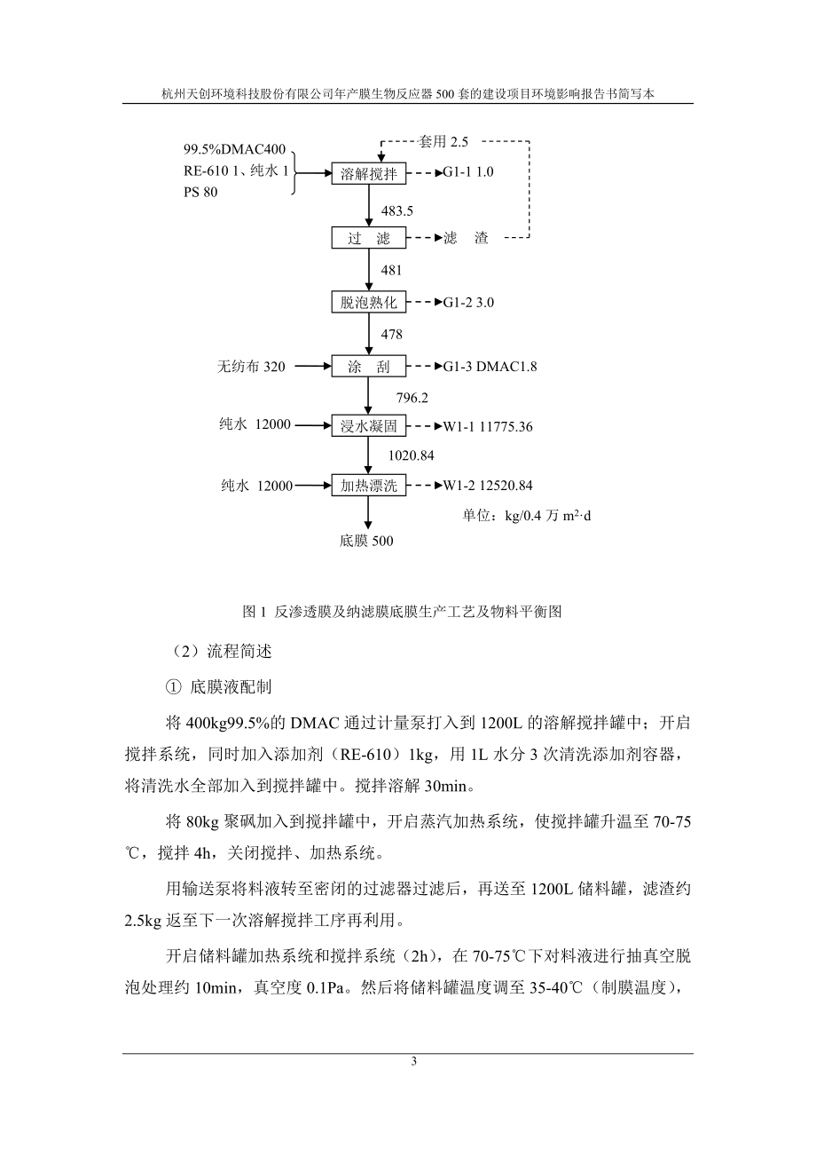 本科毕业设计--年产膜生物反应器500套建设项目立项环境评估报告.doc_第4页