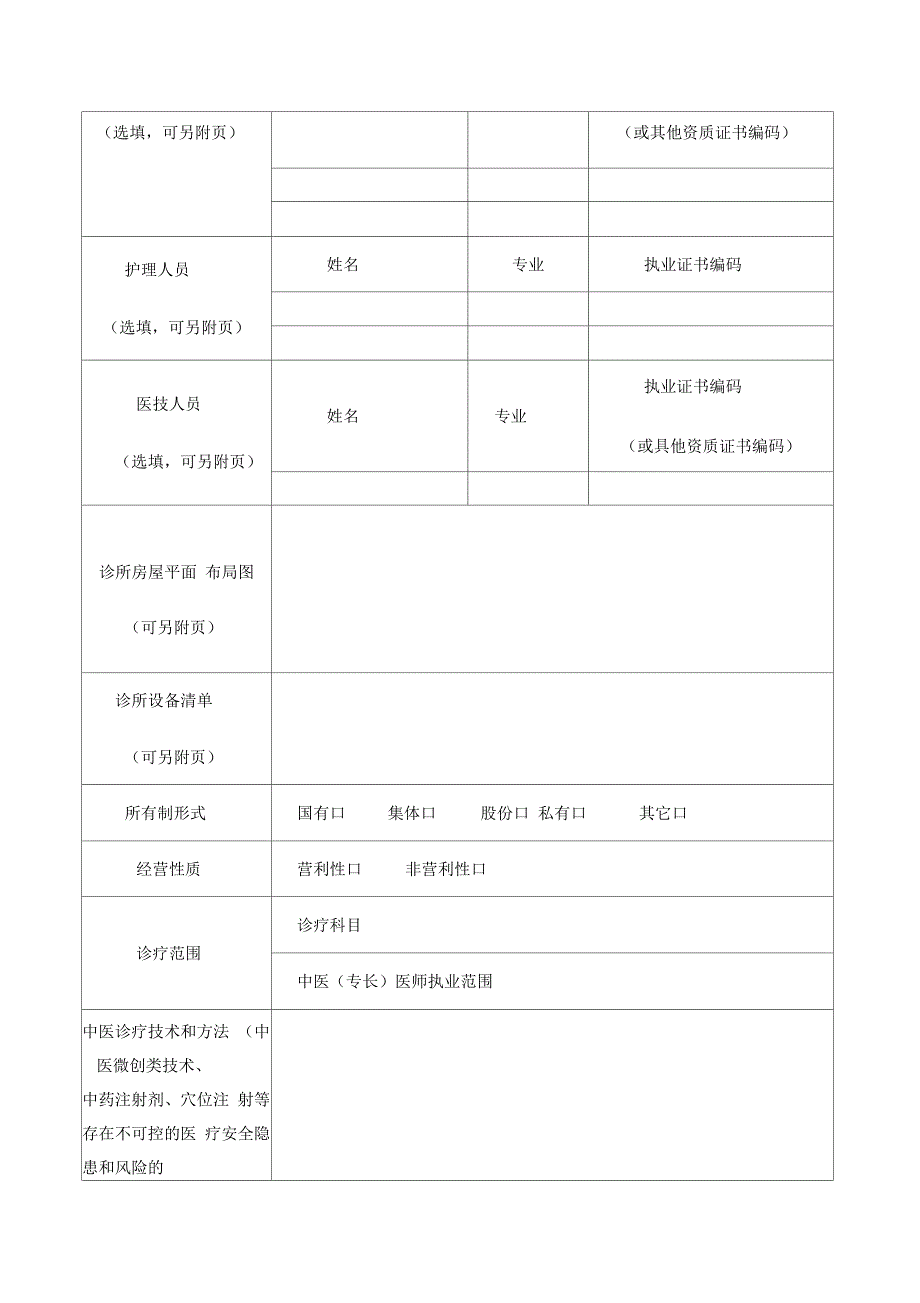 《中医诊所备案信息表》及说明_第2页