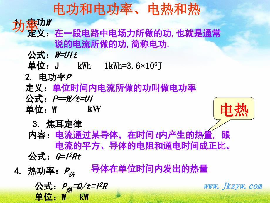 高二物理焦耳定律ppt_第2页