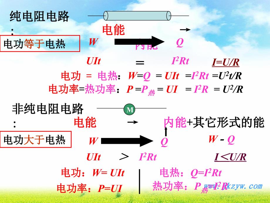 高二物理焦耳定律ppt_第4页