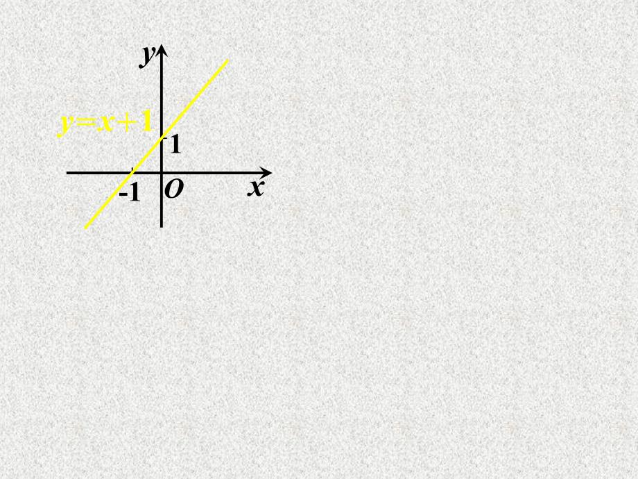 【数学】1.3函数的基本性质——单调性人教A版必修1_第2页