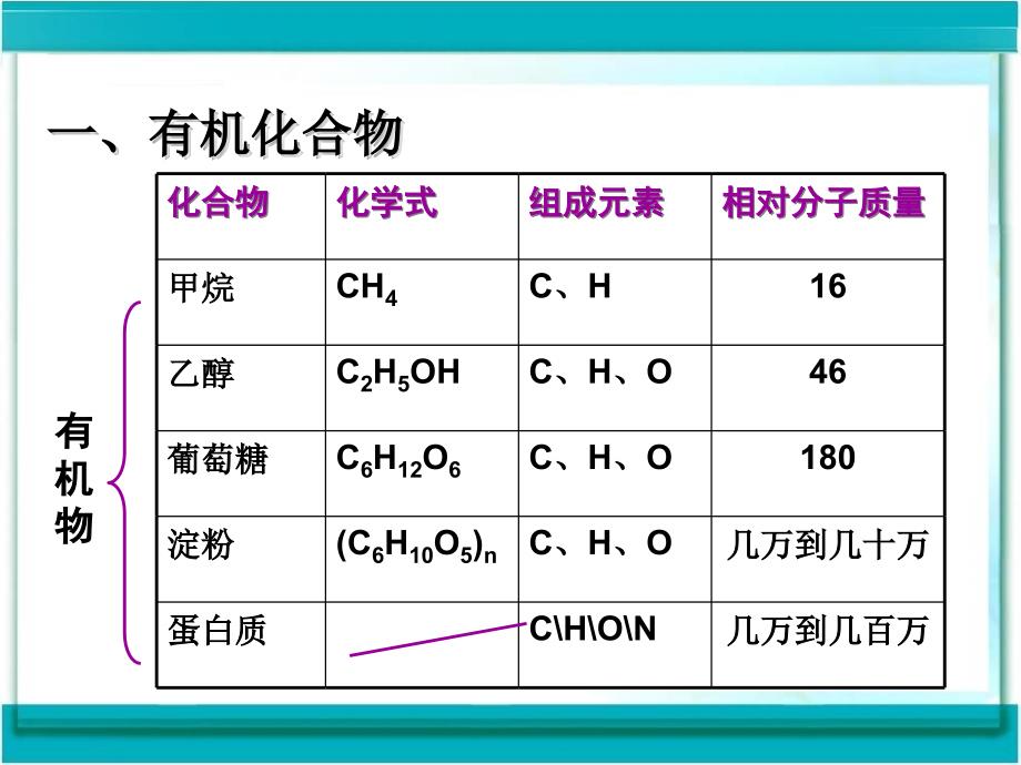 根据相对分子_第3页