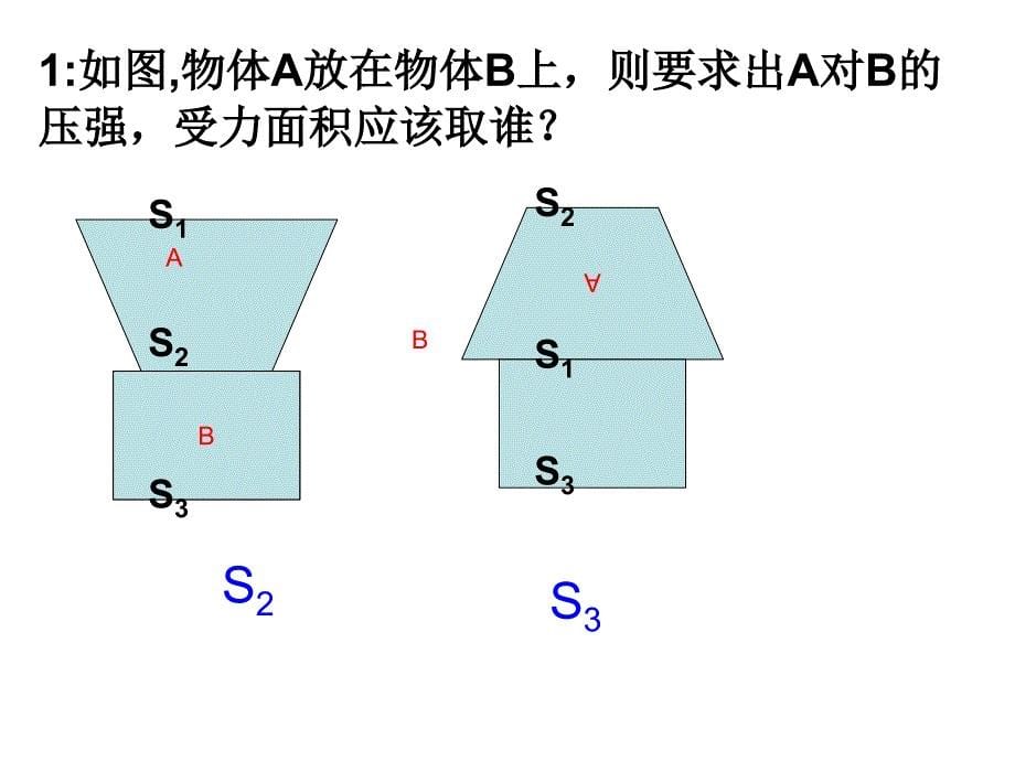 固体.液体气体压强方法归纳_第5页