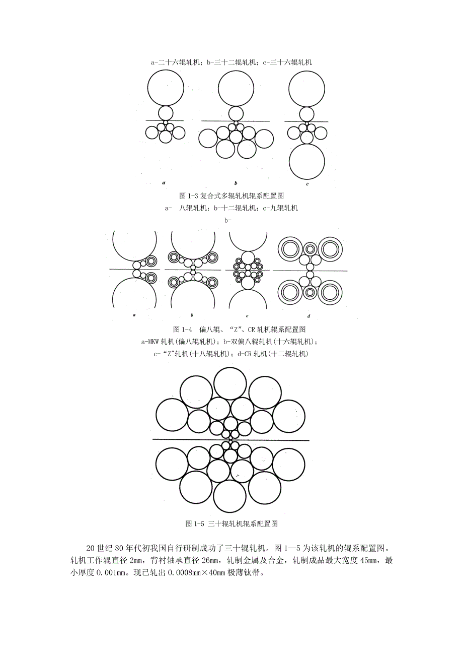 多辊轧机冷轧技术概述_第2页