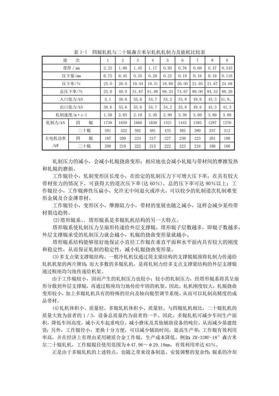 多辊轧机冷轧技术概述_第5页