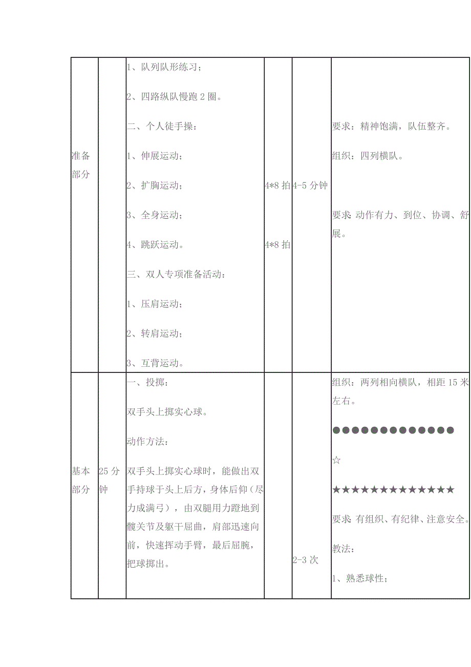 掷实心球课教案_第2页