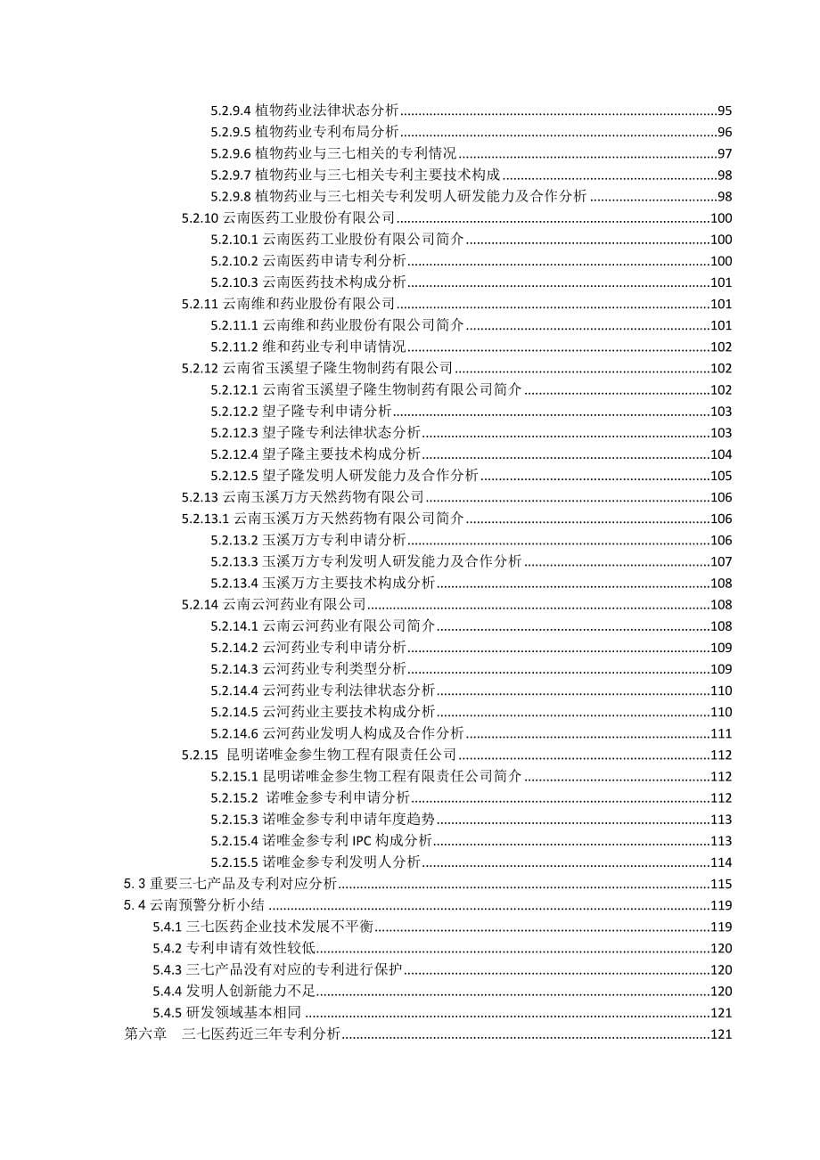 三七医药行业专利预警分析报告(目录)_第5页