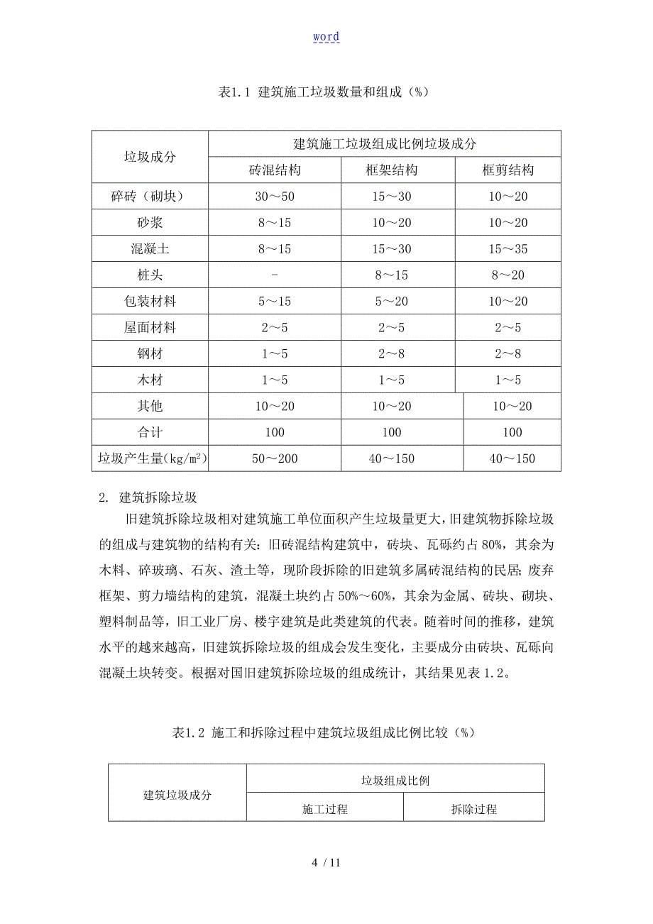 建筑垃圾处理方案设计07199_第5页