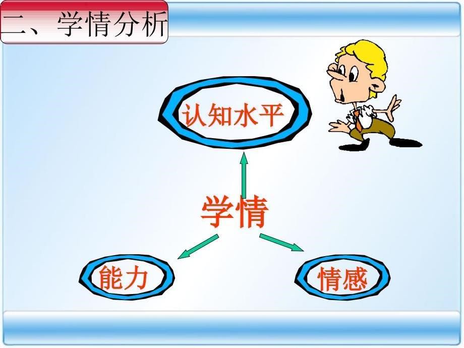 等可能性事件2_第5页