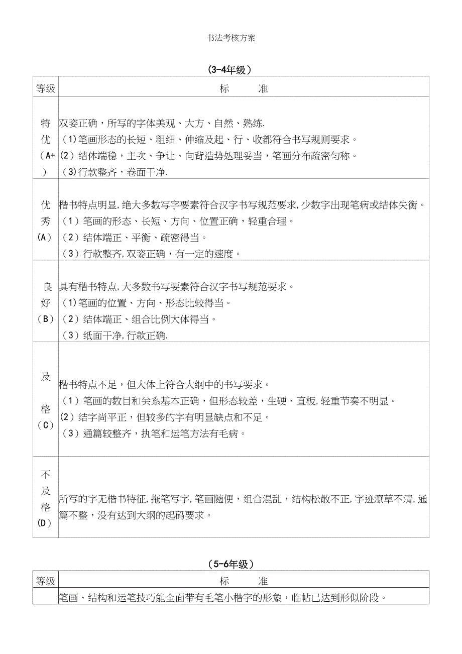 书法考核方案.docx_第5页