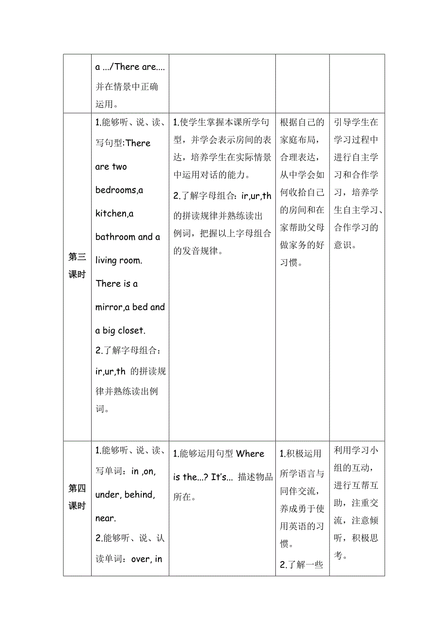 2013PEP五年级英语上册第五单元第A1课时教案_第2页