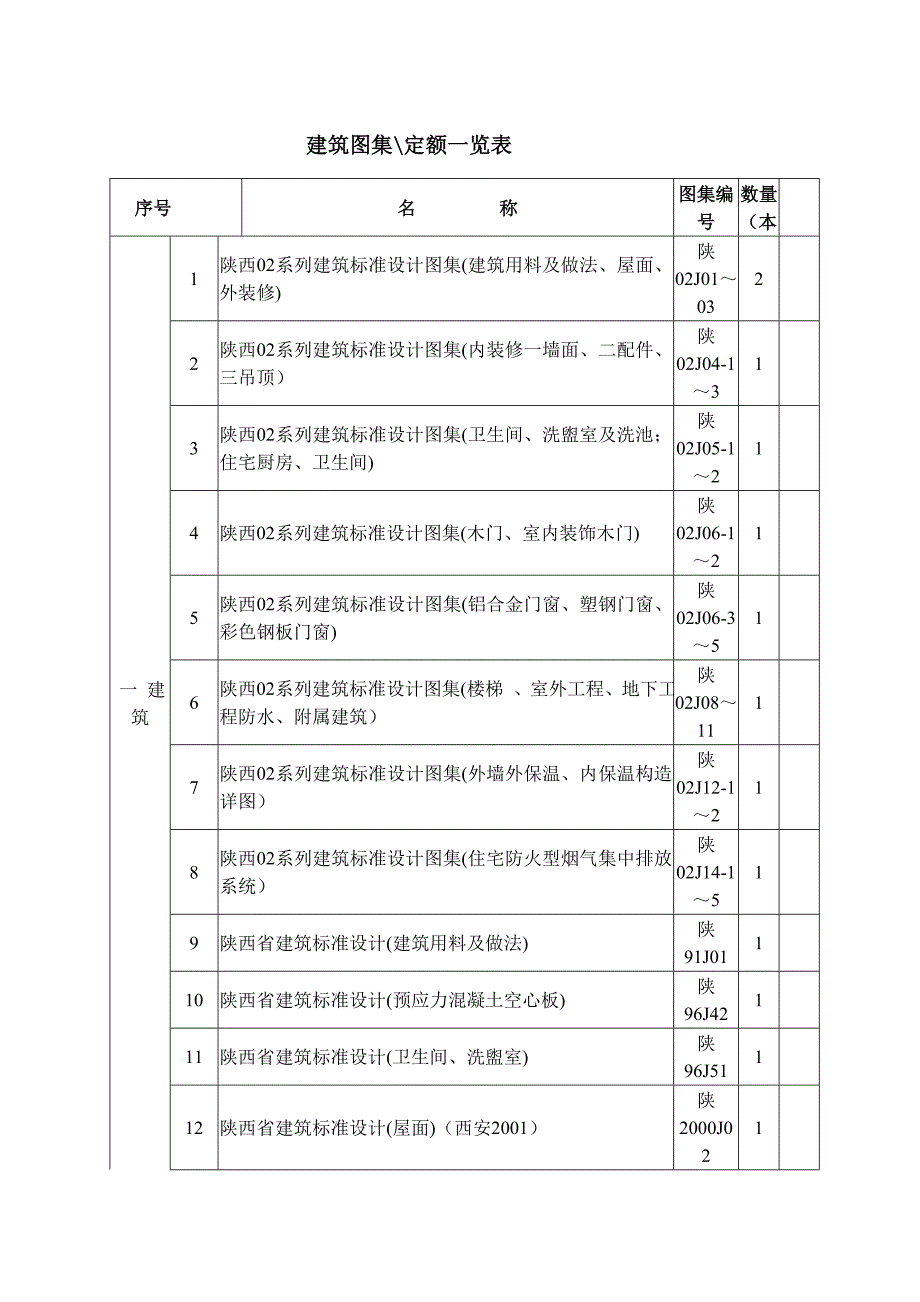 建筑图集名称_第1页
