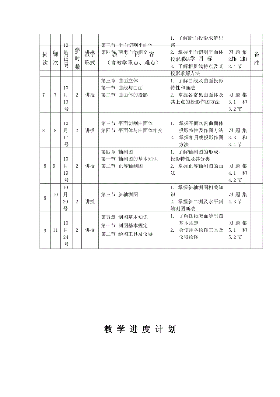 建筑工程制图与识图 授课计划(精品)_第3页