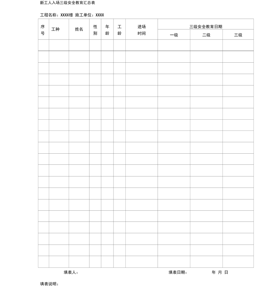 三级安全教育记录及表格66529_第1页