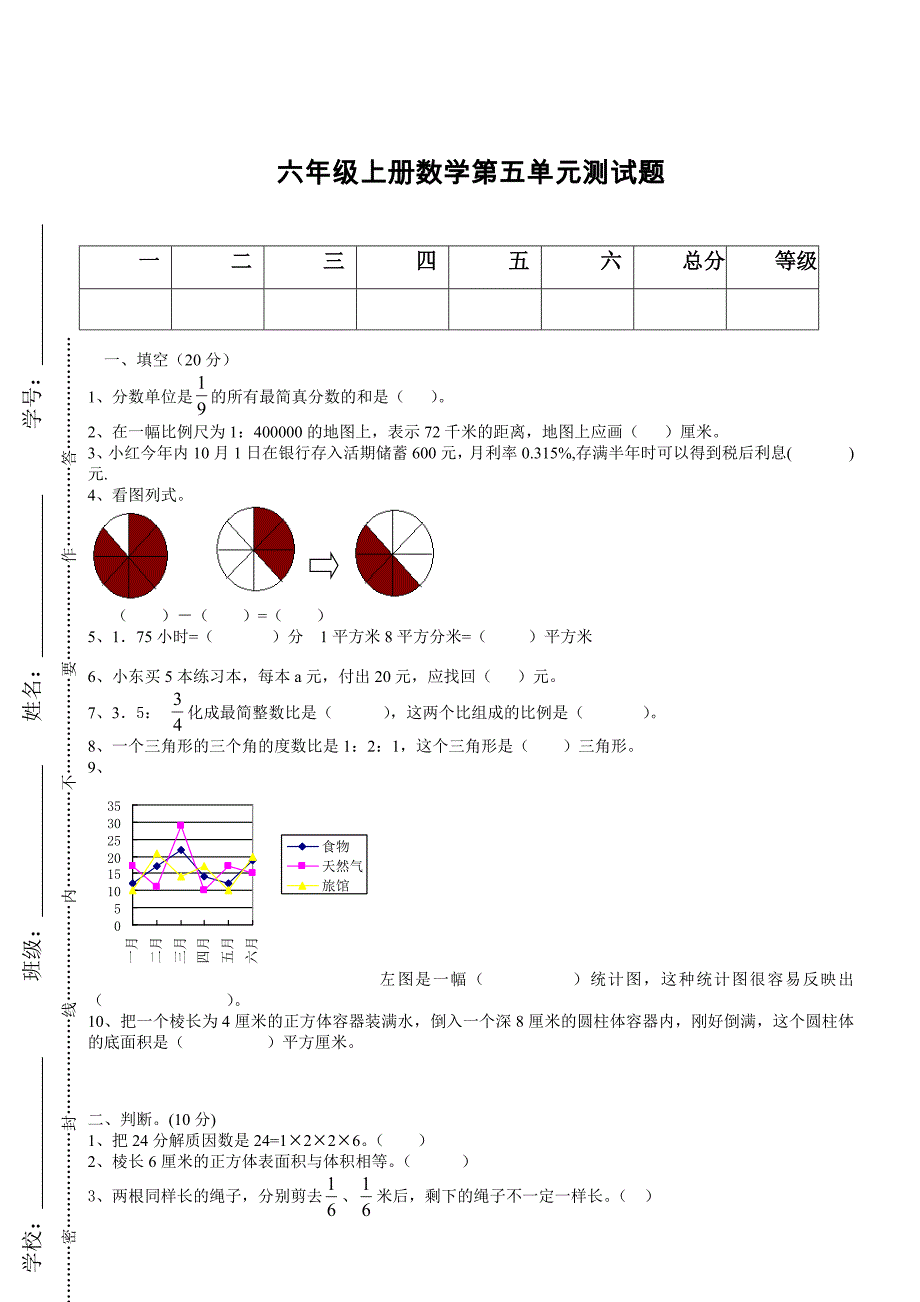 六年级上册数学第五单元测试题_第1页