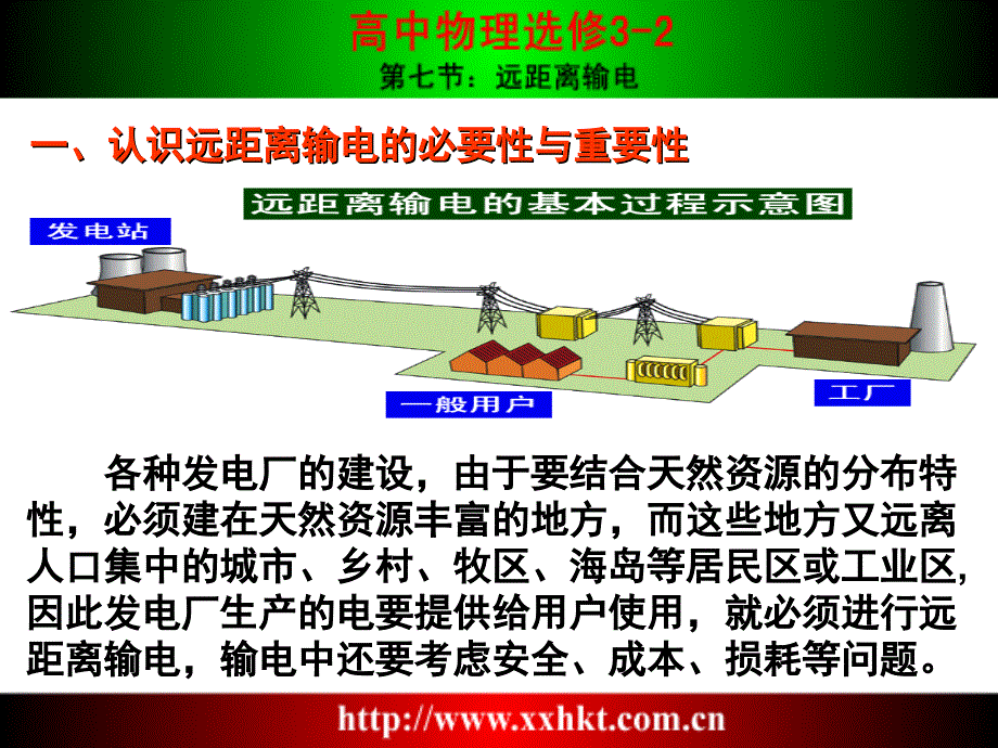 一、认识远距离输电的必要性与重要性_第1页