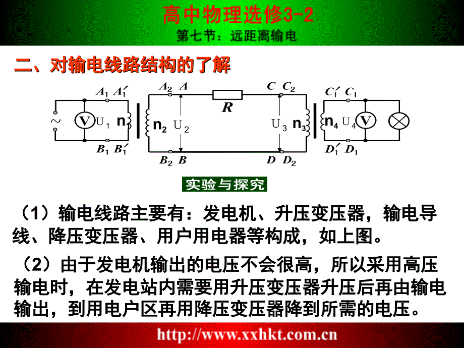 一、认识远距离输电的必要性与重要性_第2页