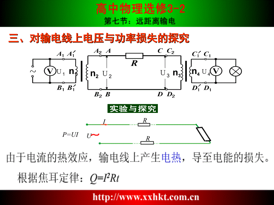 一、认识远距离输电的必要性与重要性_第3页