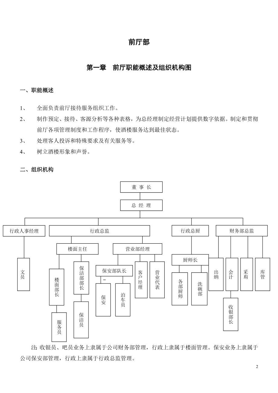 蜀都天香酒楼楼面部管理制度_第2页