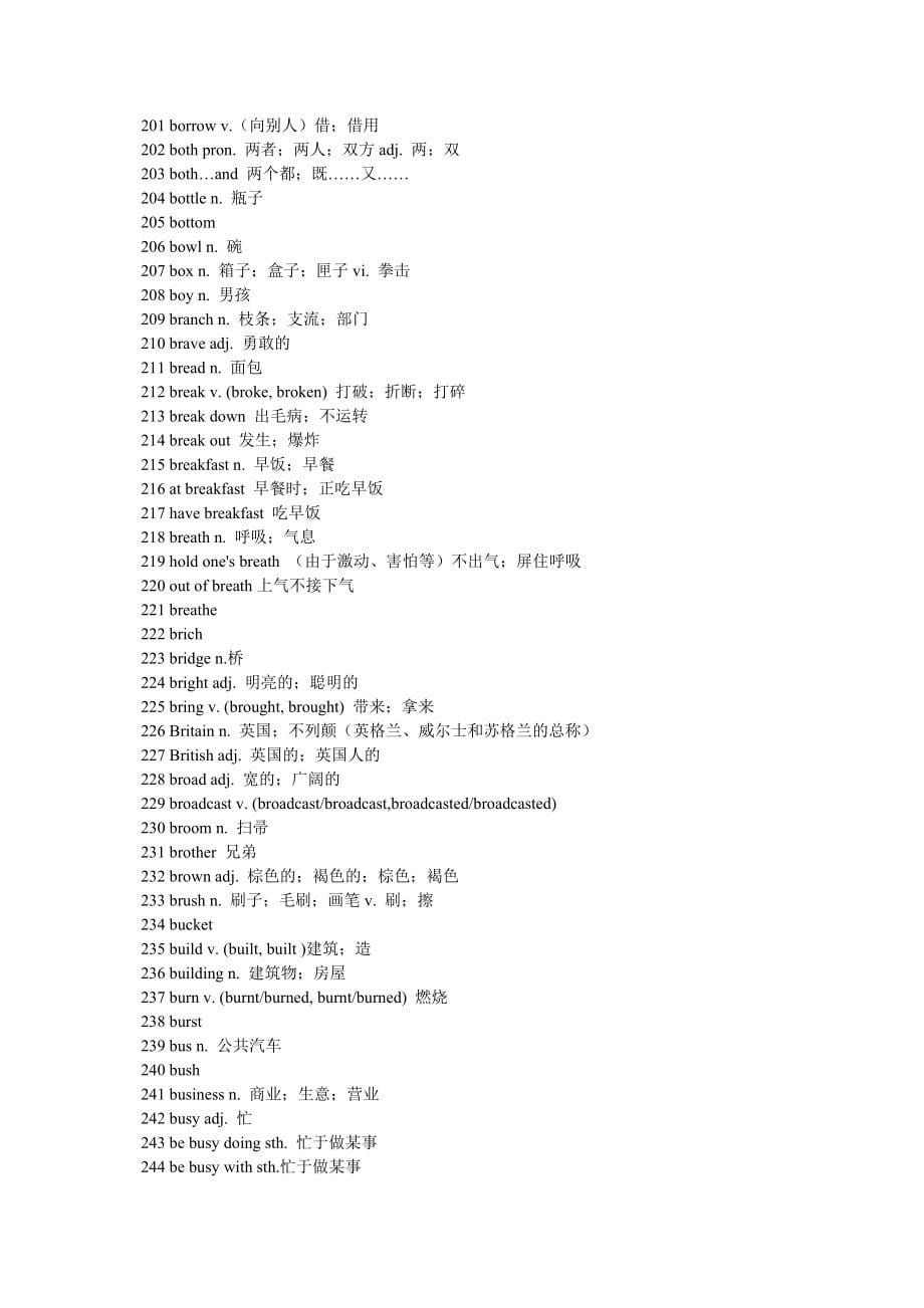 2012年全国高考大纲英语词汇表_第5页