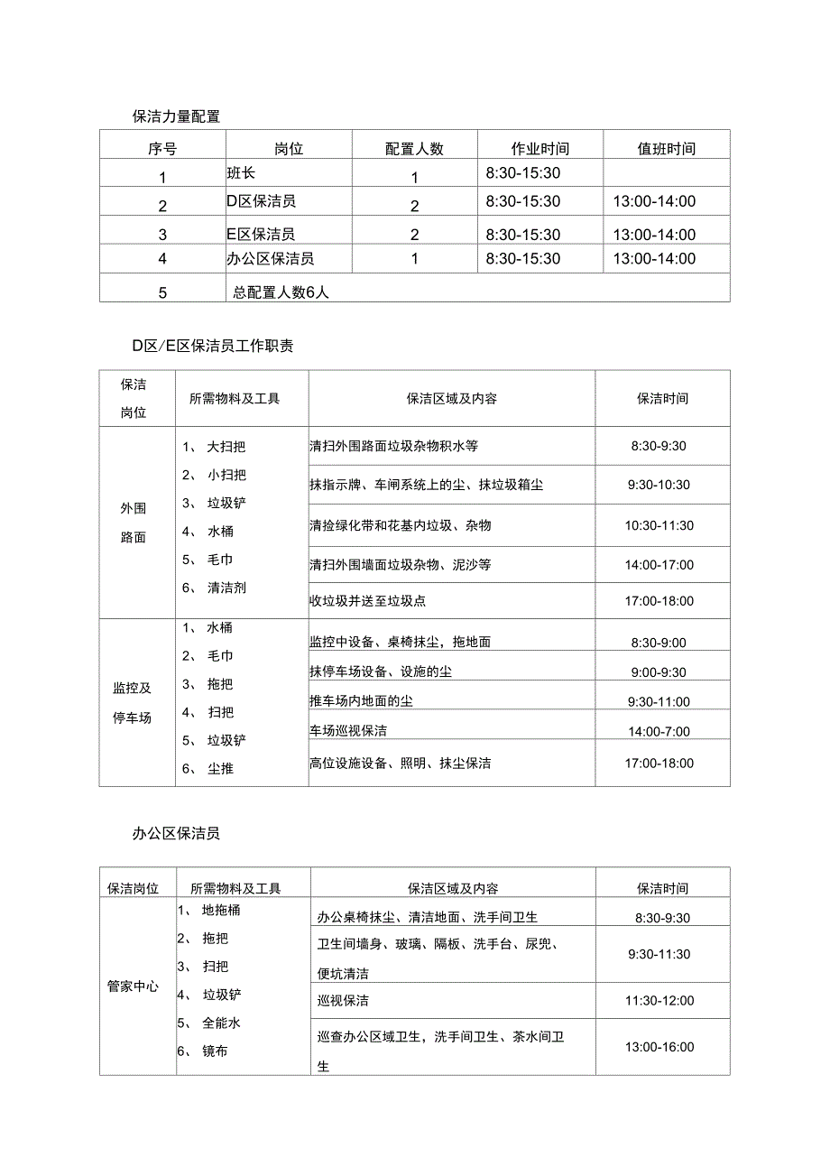 秦枫物业保洁责任区域划分表_第1页