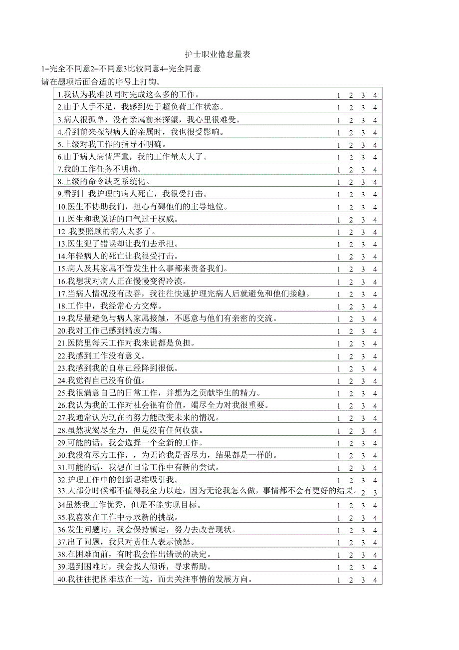 护士职业倦怠量表_第1页