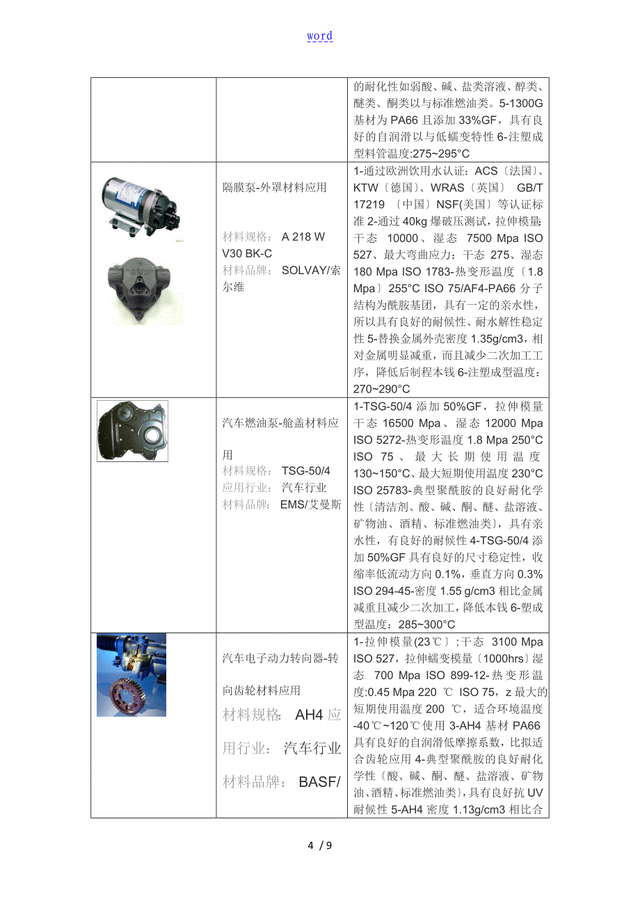 PA66应用案例_第4页