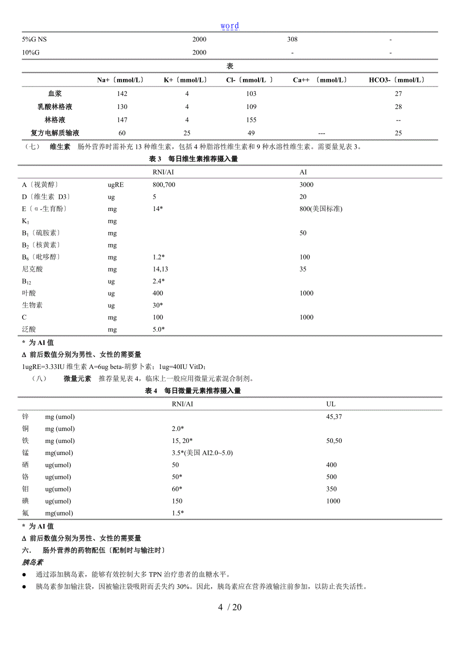 肠外肠内营养操作要求规范_第4页