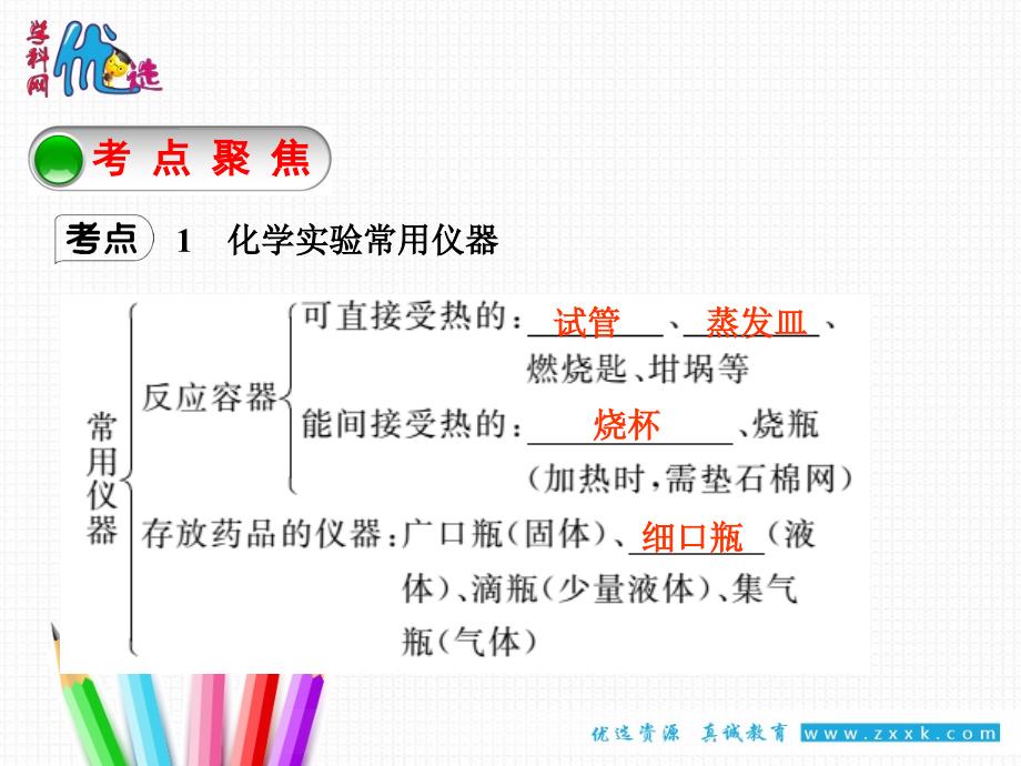 优选整合人教版初中化学九年级一轮专题15常见仪器和实验操作课件2共16张PPT_第3页