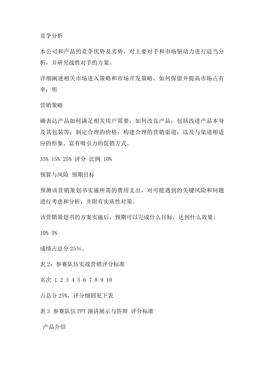 市场营销大赛评分与奖项设置_第2页